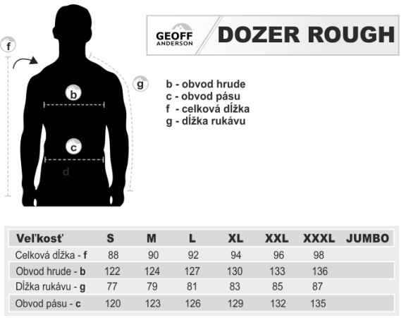 Velikosti bundy Geoff Anderson