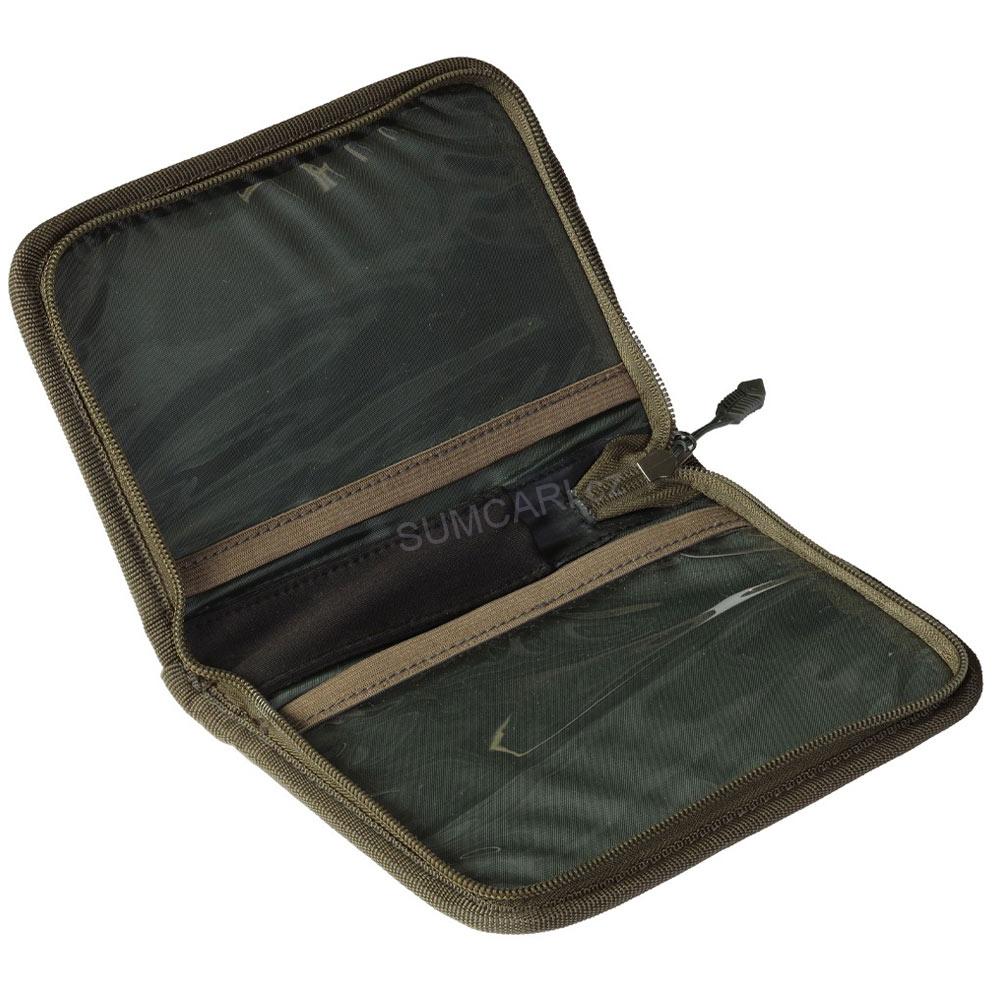 Giants fishing pouzdro na rybářské doklady License Wallet