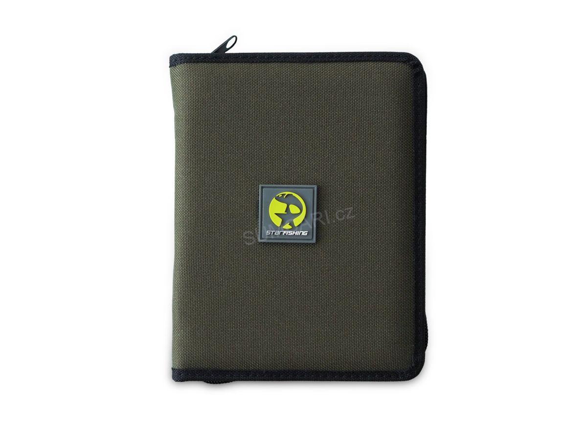 Pouzdro na doklady Repus License Wallet ID