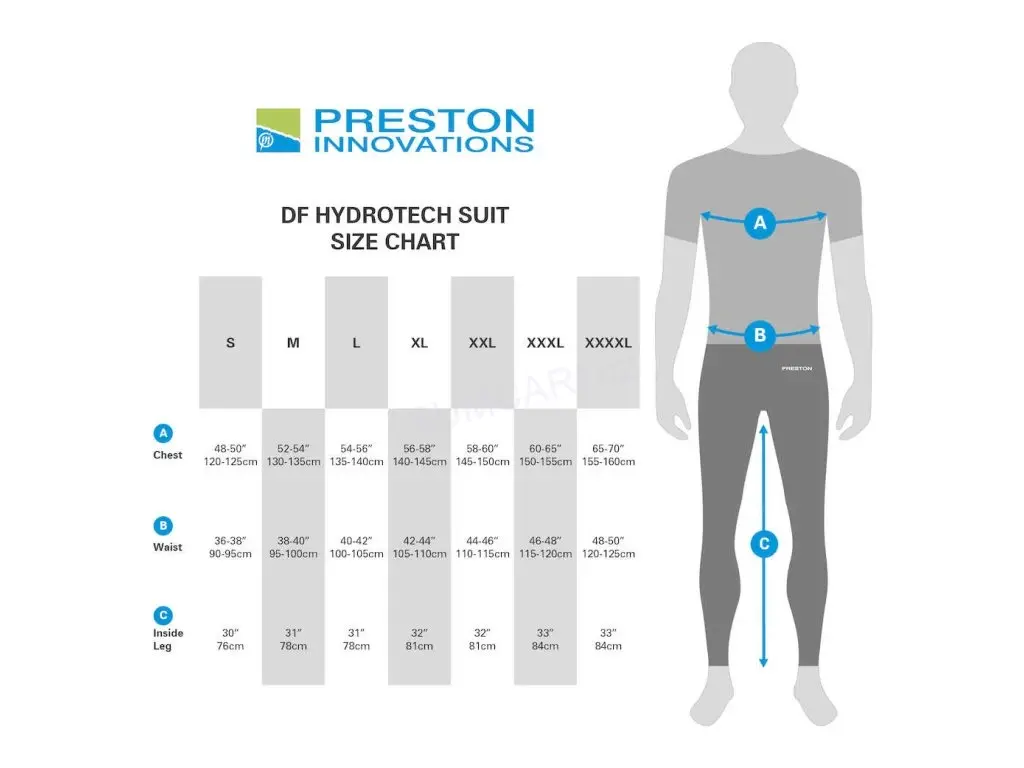 Preston rybářský oblek DF Hydrotech Suit, vel. M