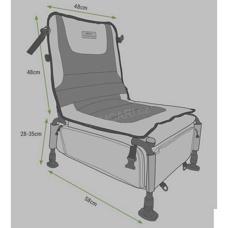 Korum křeslo Progress Ruckchair - Standard