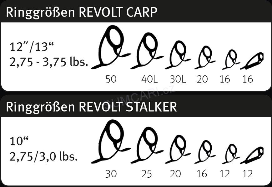 Sportex prut Revolt Carp Stalker 10" 3.00m 2.75lb, 2 díl
